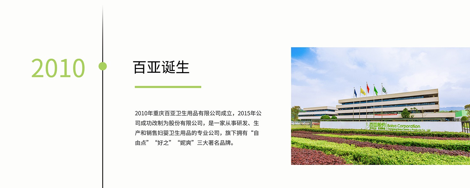 体育6686股份