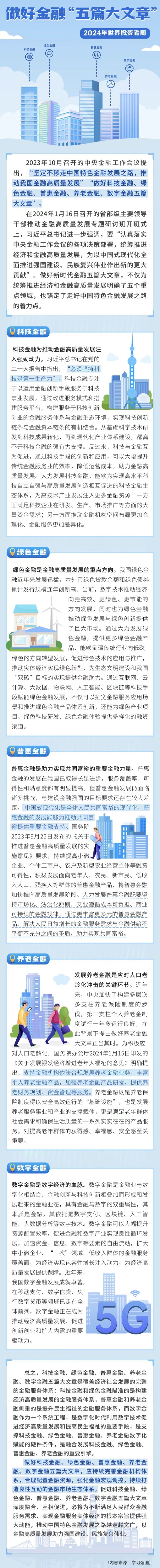 体育6686股份