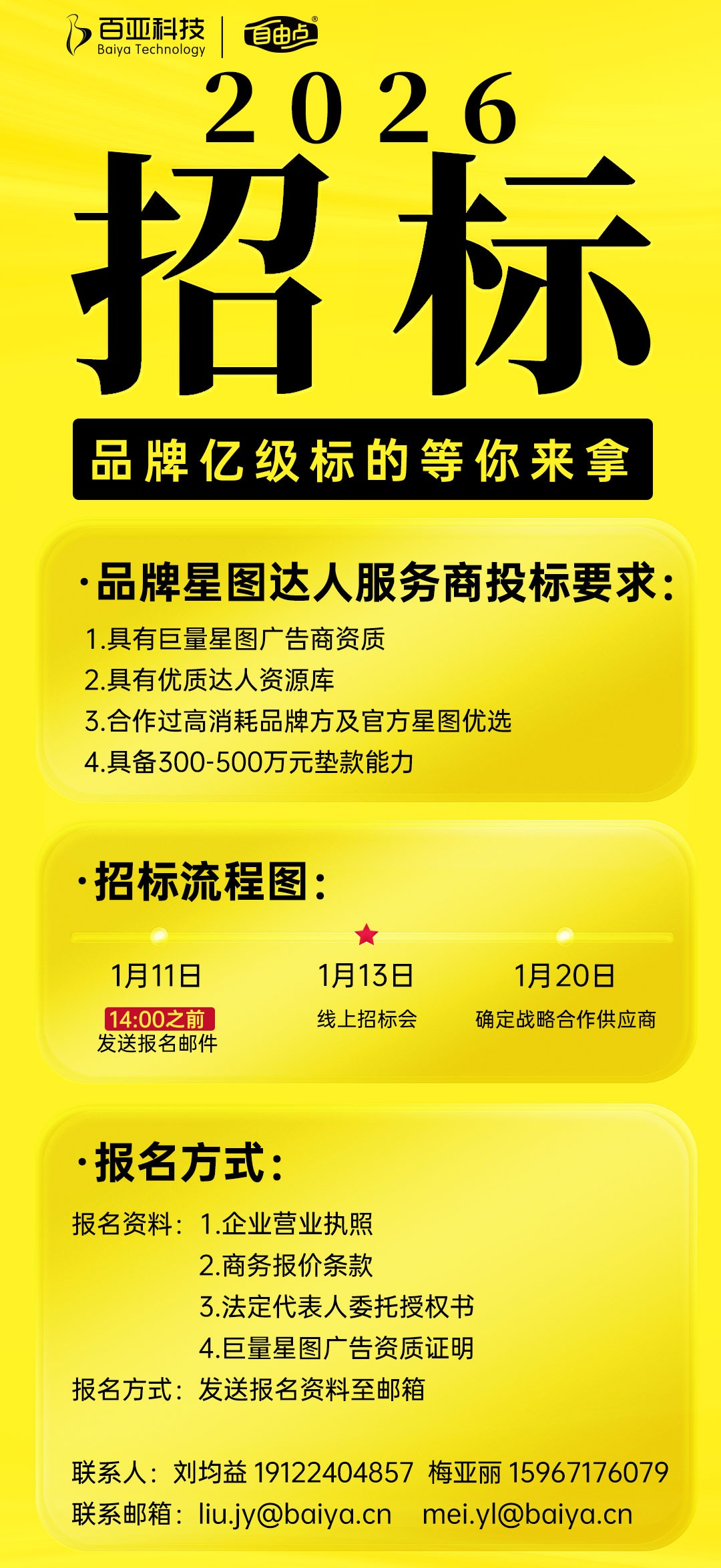 体育6686股份