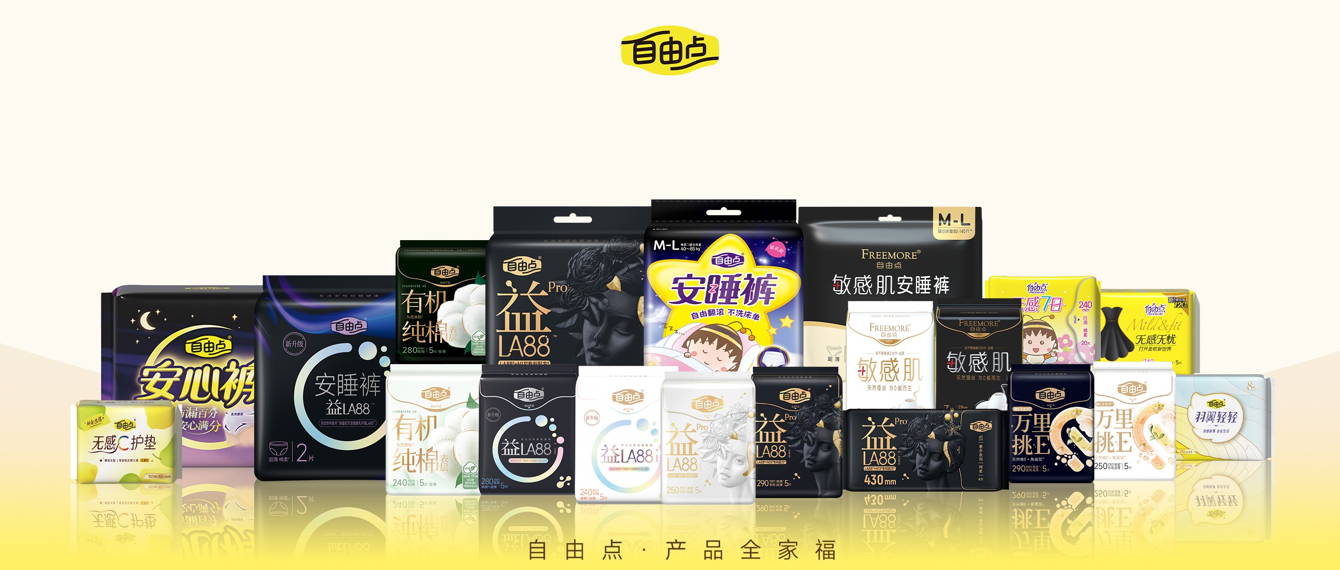 体育6686股份