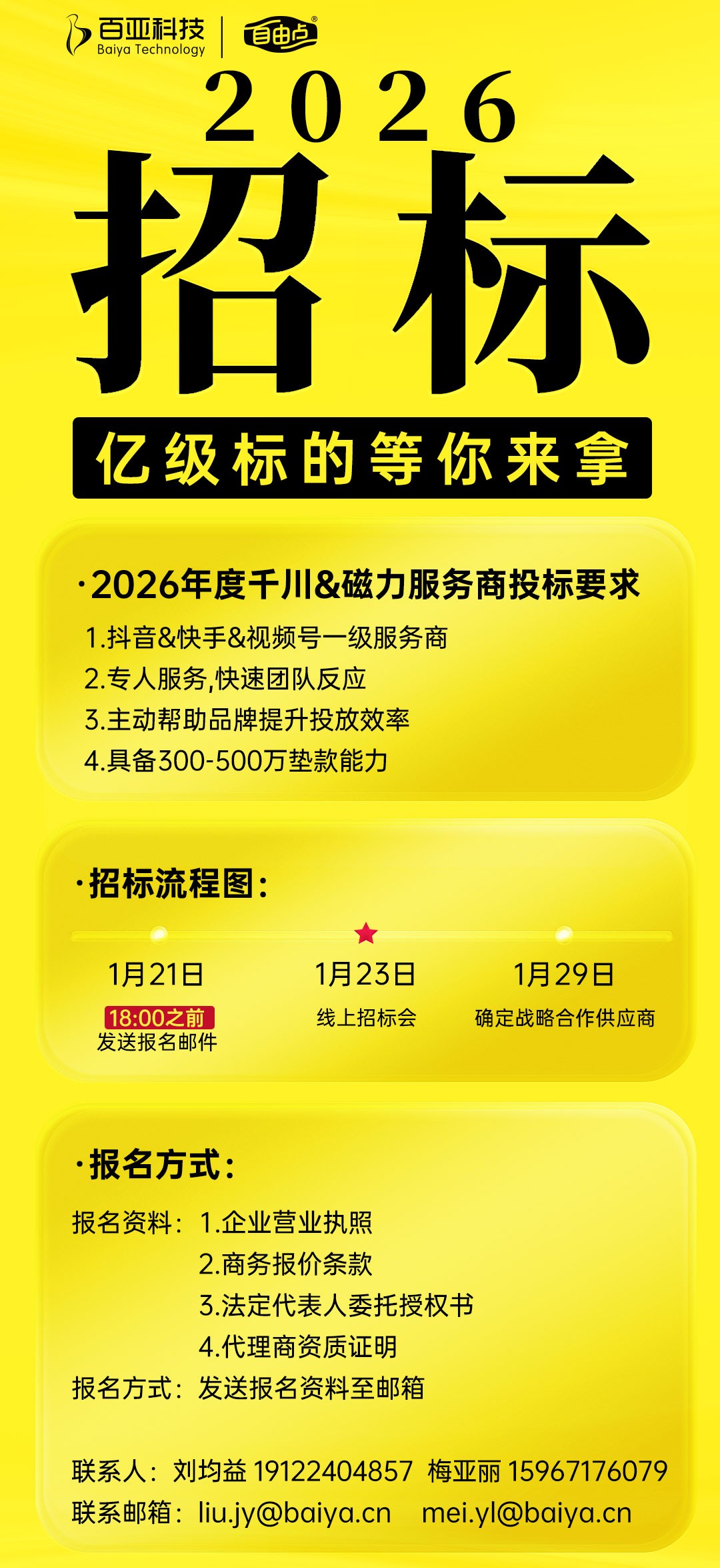 体育6686股份